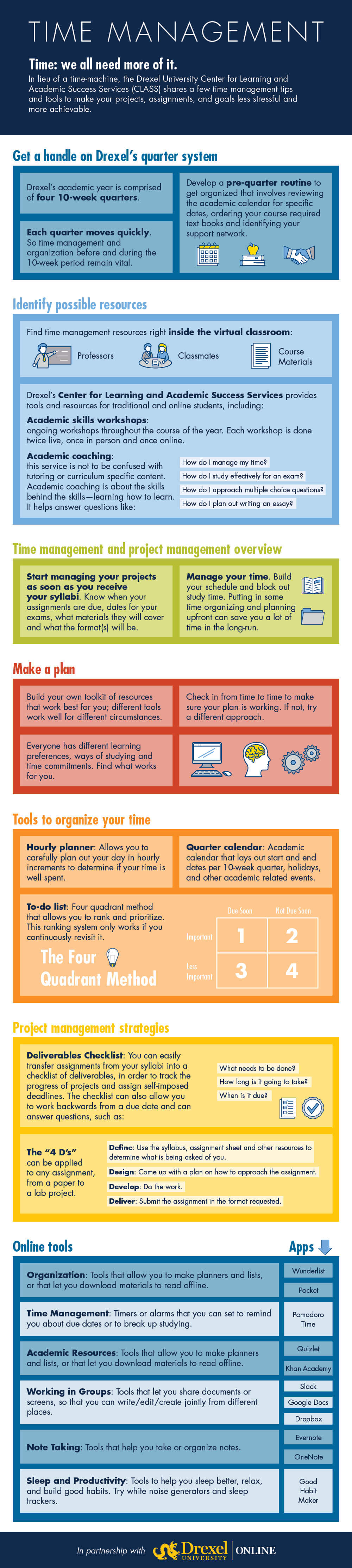 Time Management Infographic